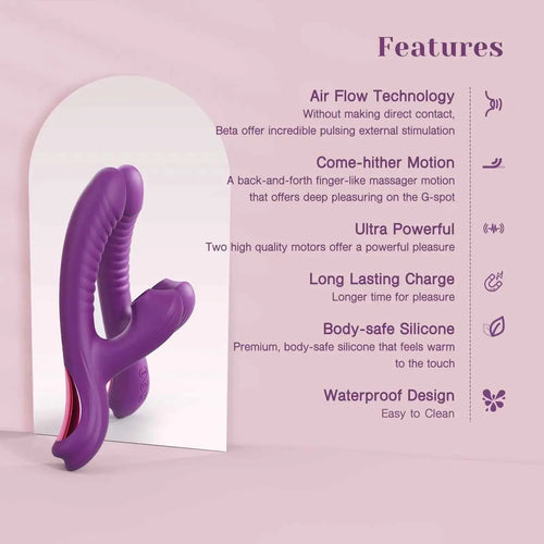Duolure Suction & Motion Rabbit Massager