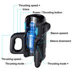 Leten Cannon King Pro Automatic Stroke Machine — product image 19