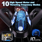 Leten Cannon King Pro Stroker