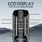 4-in-1 LCD Automatic Stroker