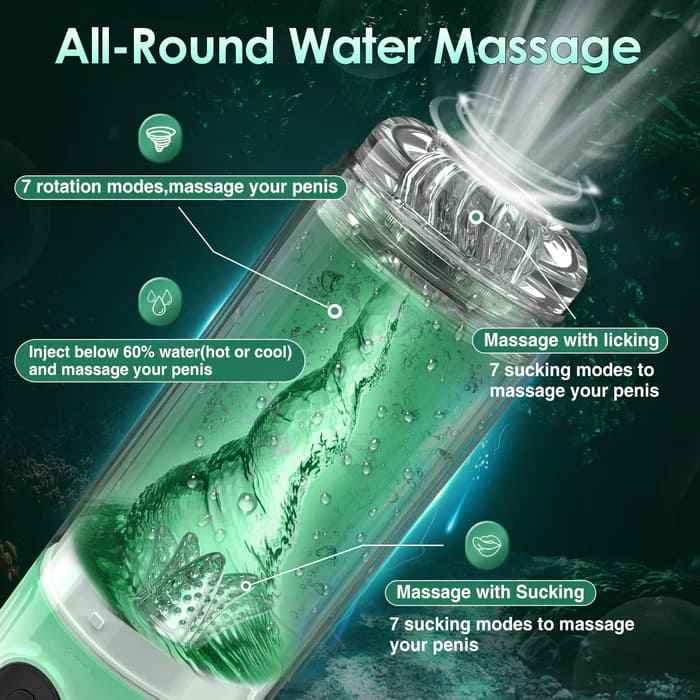 3-in-1 Pump Training Stroker