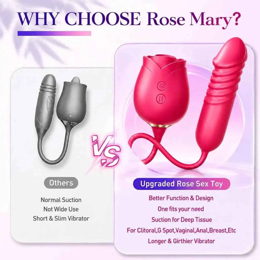 Rose Mary Dual-Stimulation Massager