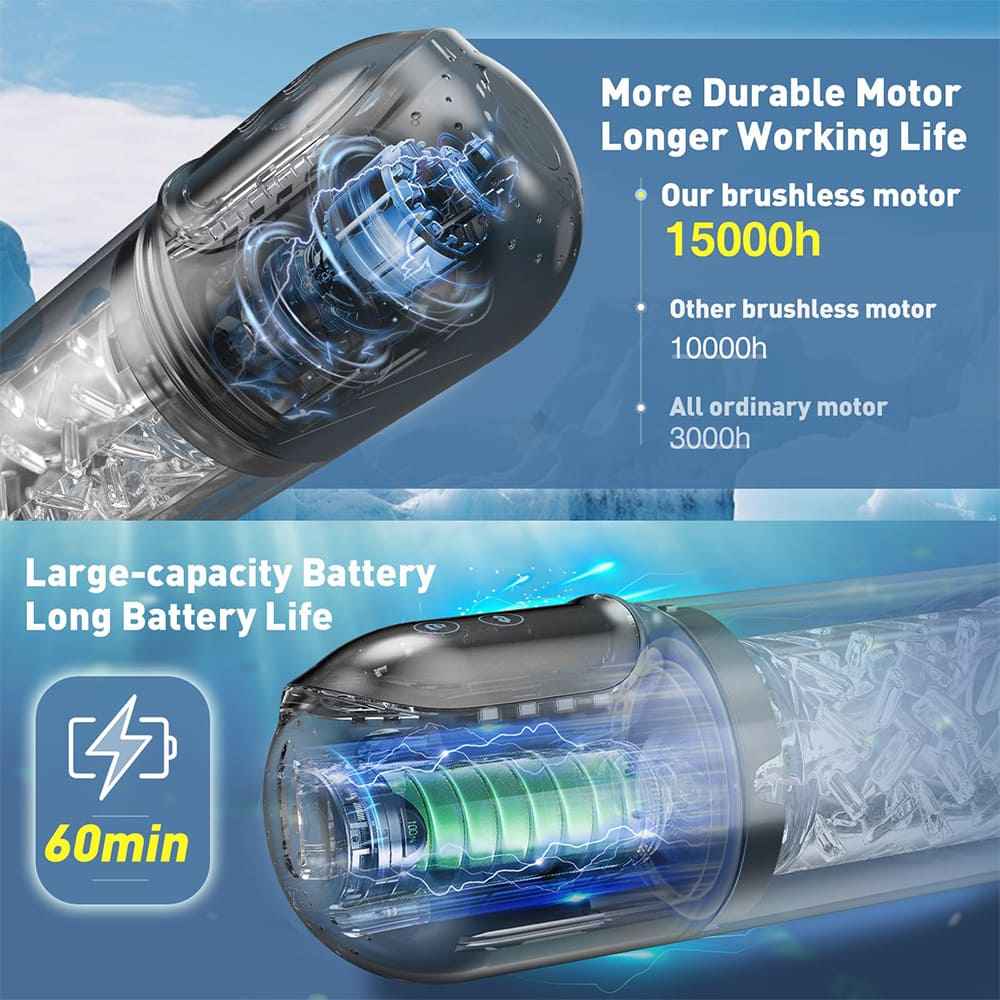 XR3 Wearable Automatic Stroker