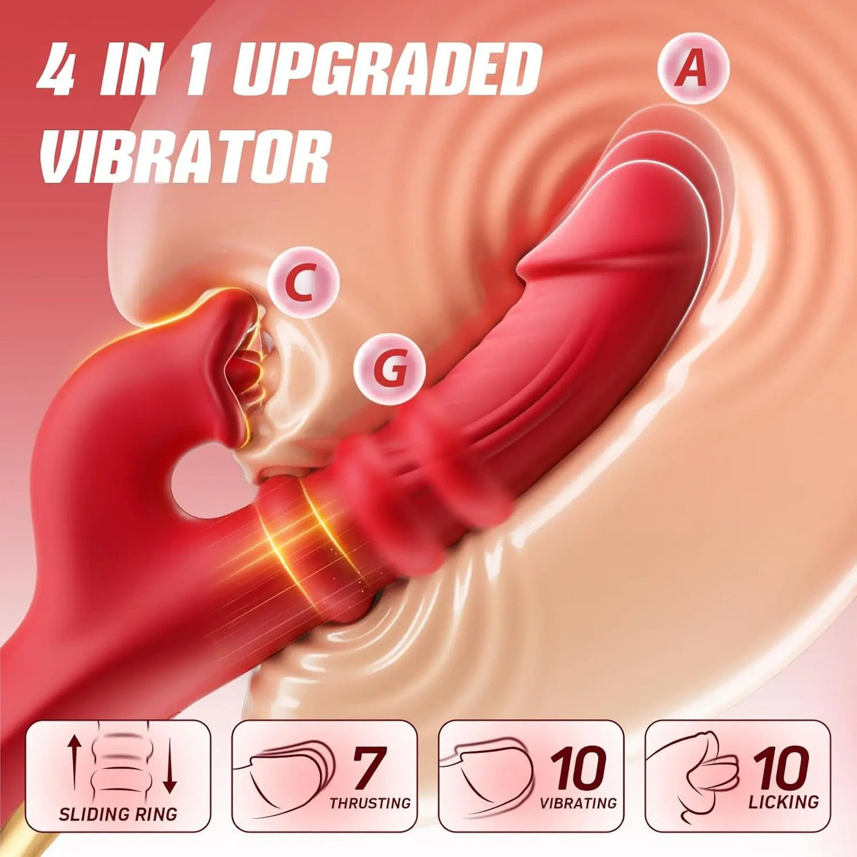 Toendi Thrusting Vibrator G Spot Dildo & Rabbit
