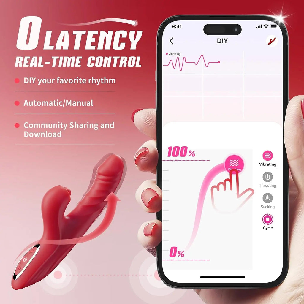 Toendi Rabbit Vibrator G Spot