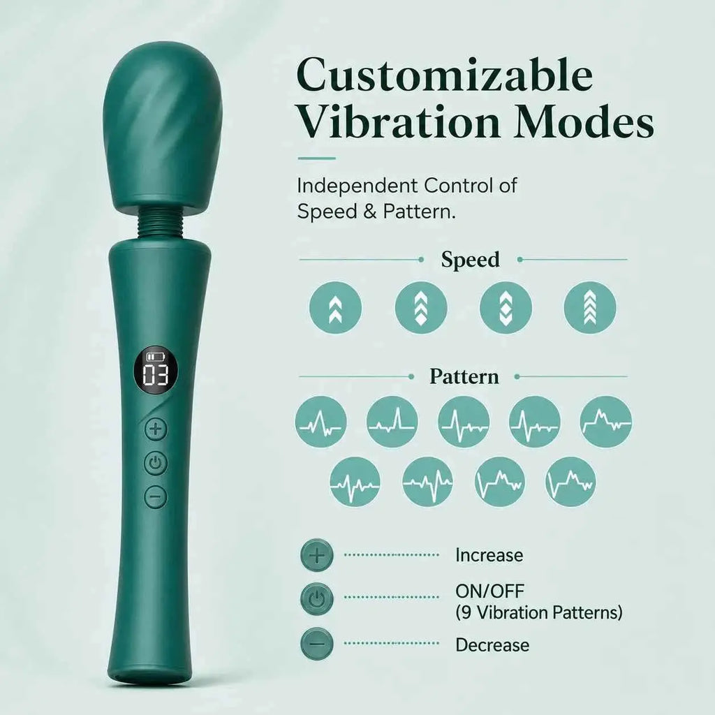 Pearlsvibe Auryne 81-Setting Waterproof Wand