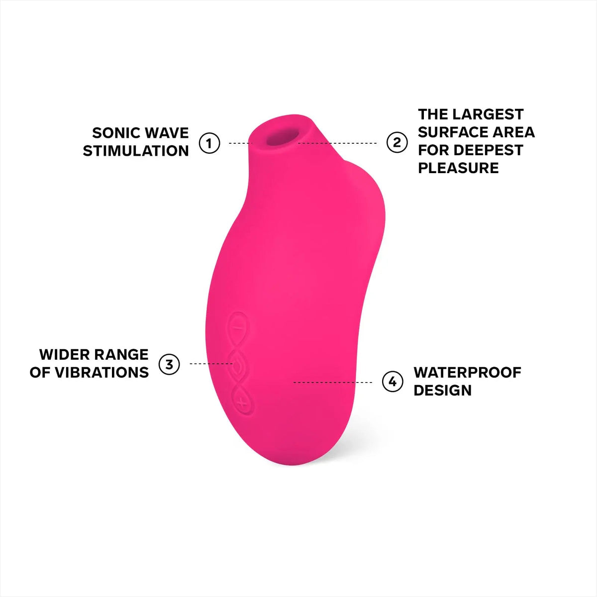 LELO SONA 2 Cruise Cerise feature diagram