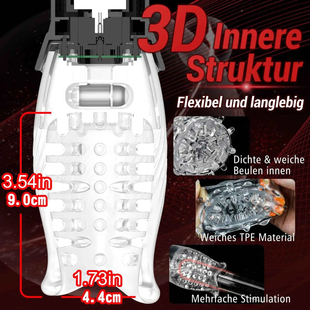 Gawk Gawk 3000 Rotating Stroker