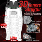 Gawk Gawk 3000 Rotating Stroker