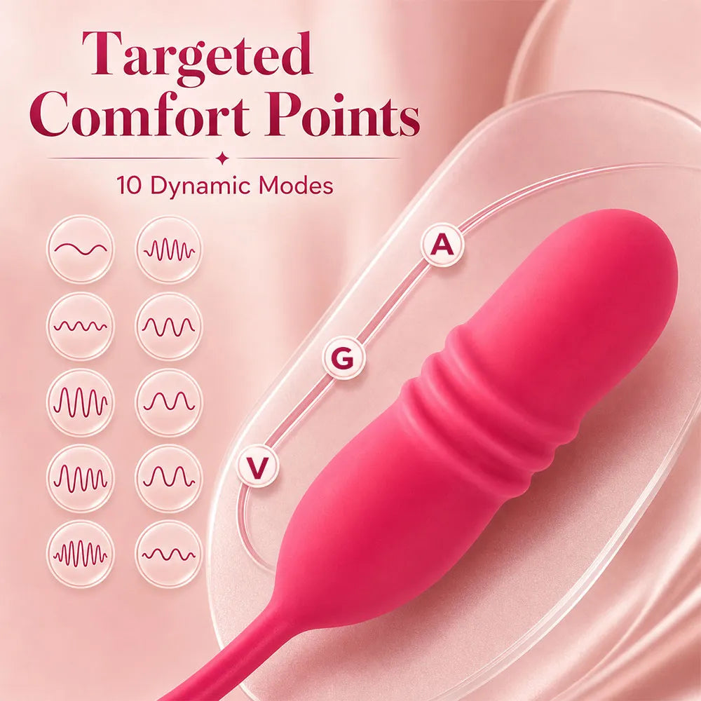 Kissel 5-in-1 Tongue-Style & Internal Motion Massager - view 4