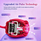 Rose Mary Dual-Stimulation Massager